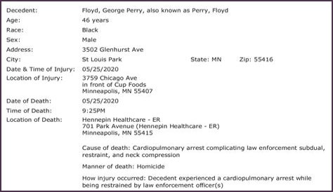 The George Floyd Autopsy Report And Its Impact On Music And Society